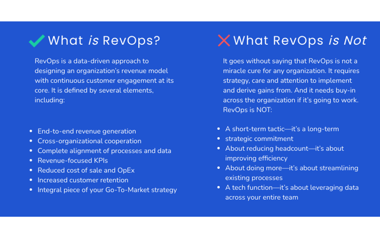 What is RevOps? End-to-end revenue generation Cross-organizational cooperation Complete alignment of processes and data Revenue-focused KPIs Reduced cost of sale and OpEx Increased customer retention Integral piece of your Go-To-Market strategy; What RevOps is Not A short-term tactic—it’s a long-term strategic commitment About reducing headcount—it’s about improving efficiency About doing more—it’s about streamlining existing processes A tech function—it’s about leveraging data across your entire team